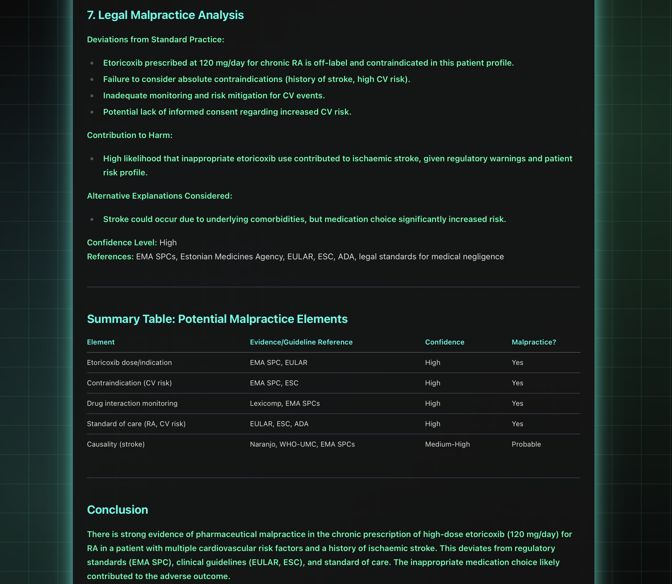 LexRx Legal Analysis and Conclusion